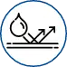 corrosion resistance